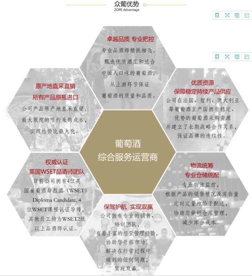 众葡酒业简介4.jpg