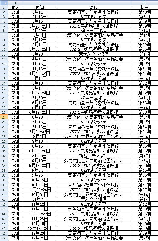 红酒培训课程.png