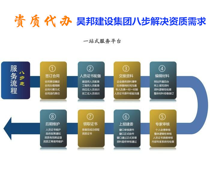 八步走.jpg