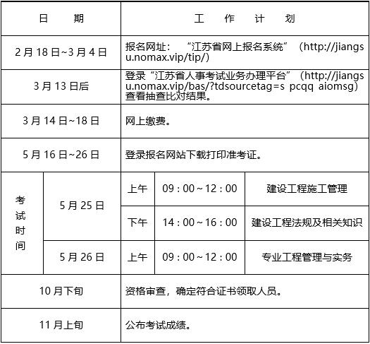 2019年江苏二级建造师执业资格考试工作计划.jpg