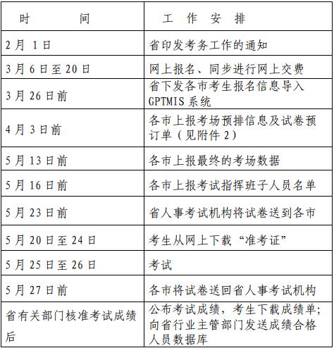 浙江二级建造师考试工作计划.jpg