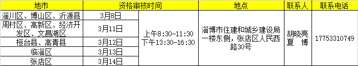 淄博二级建造师现场审核时间、地址、电话.png