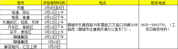 聊城二级建造师现场审核时间、地址、电话.png