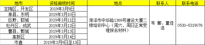 菏泽二级建造师现场审核时间、地址、电话.png