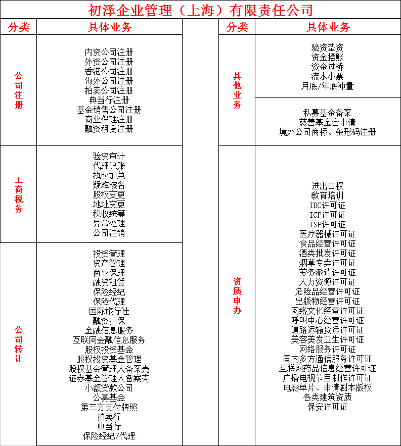 业务_副本.jpg