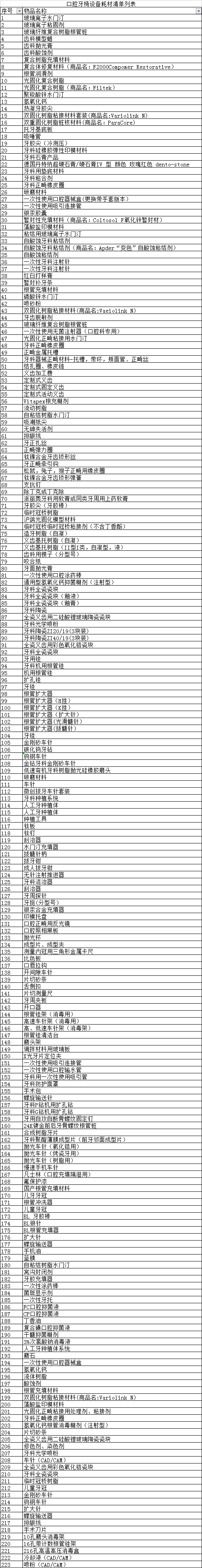 口腔牙椅设备耗材清单列表.png