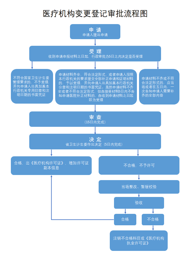 微信图片_20200424212055.png