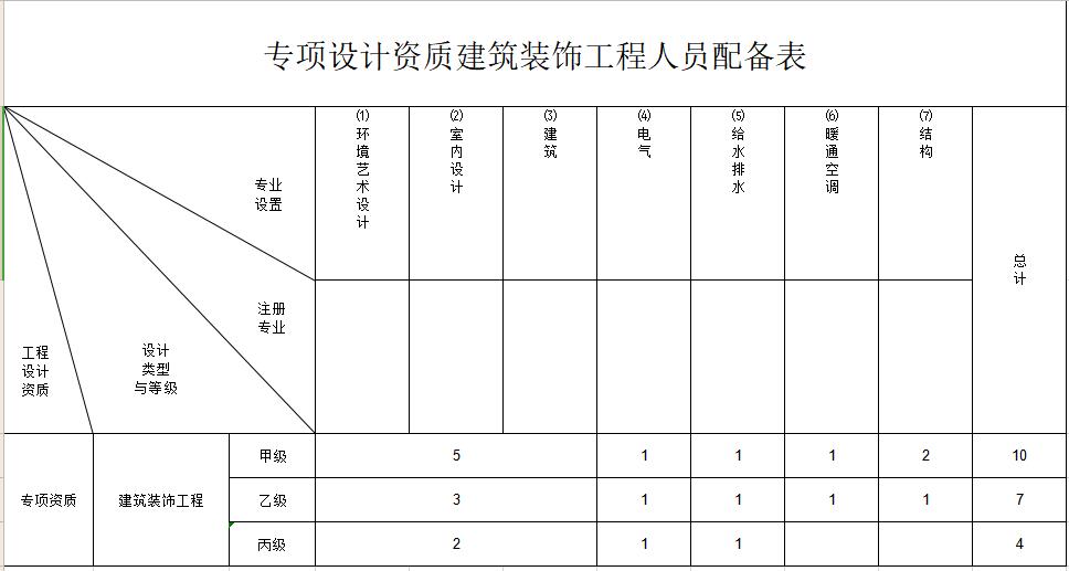 专项建筑装饰.jpg