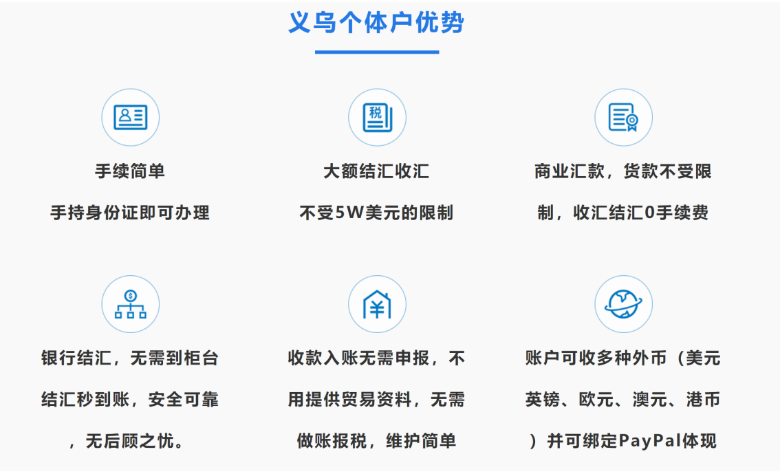 义乌个体户优势.png