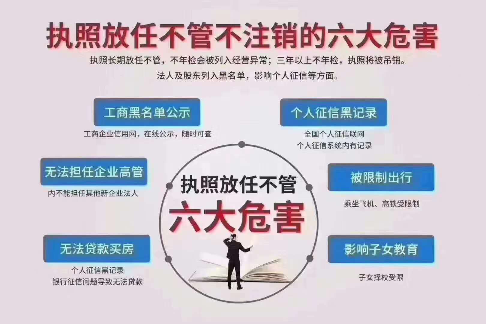 不注销.jpg