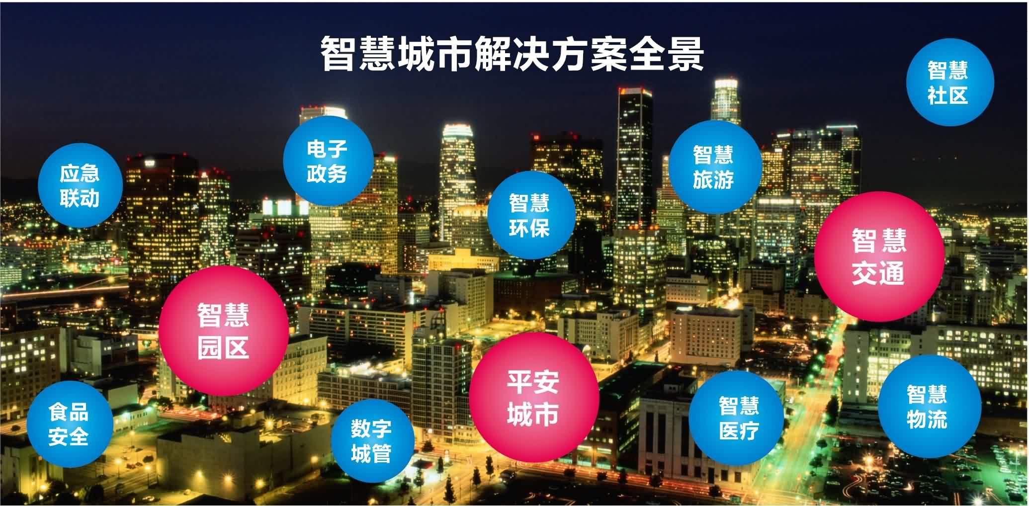 智慧城市图片4.jpg