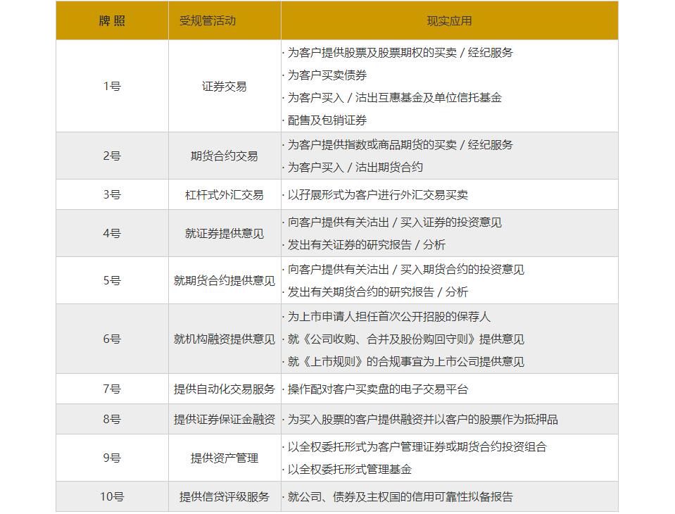 代办香港149号牌照.jpg