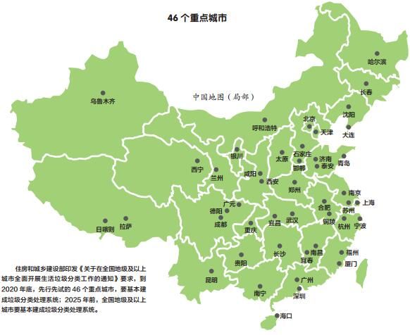 素材-生活垃圾 (2).jpg
