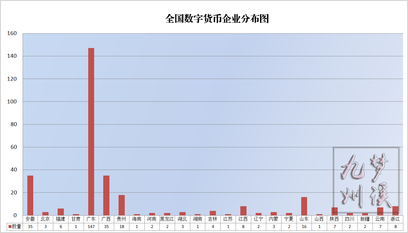 素材-数字货币 (3).jpg