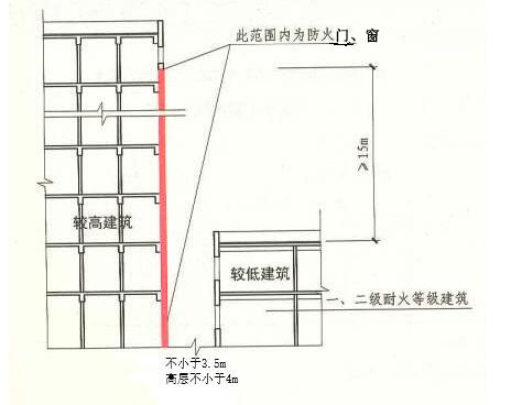 设防火门窗.jpg