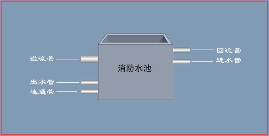 消防水池.jpg