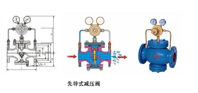 先导式减压阀.jpg