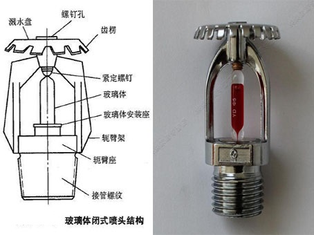 闭式喷头.jpg