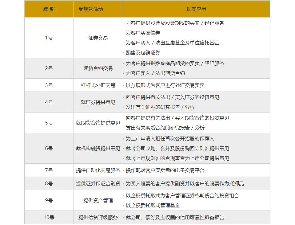 香港最大比特币交易所_比特币交易网站_比特币交易的风险分析