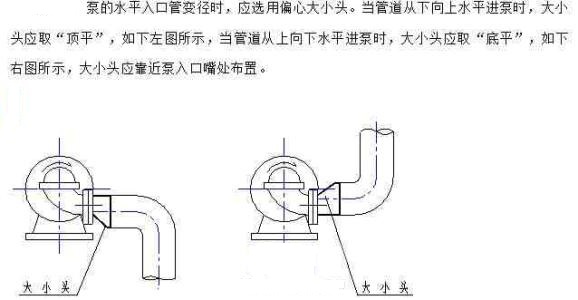 水泵偏心大小头安装图图片