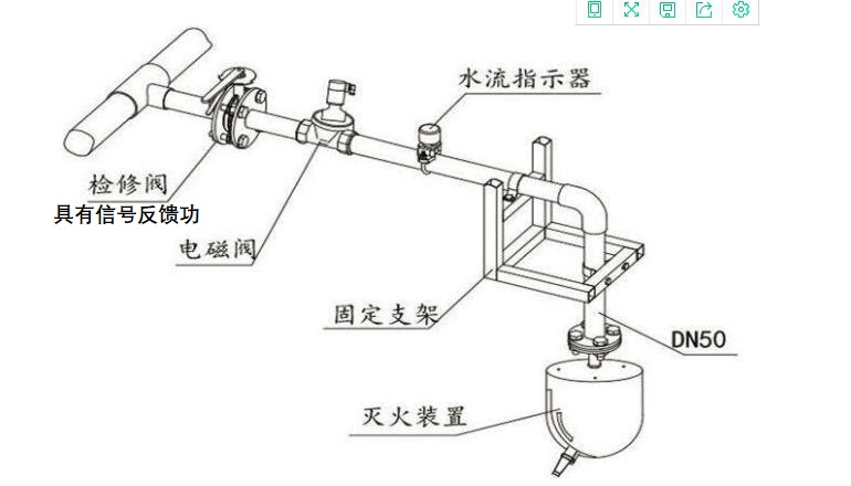 水流指示器常見故障分析與處理